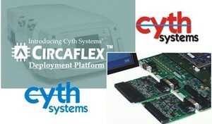 NEW! Customizable Embedded Control Platform -Image