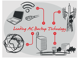 Power Supply for Telecom Applications-Image