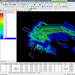 HyperLynx: PCB Analysis & Verification Software-Image