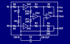 Balanced Line Receivers for harsh environments-Image
