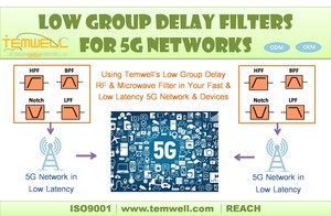 Low Group Delay Filters for 5G Networks-Image