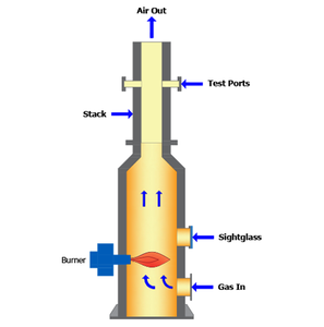 How do Air-to-Air Heat Exchangers operate?-Image