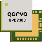 30 Watt, 28 Volt, 9.2 - 9.7 GHz, GaN RF IMFET-Image