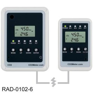 Desktop and Wall Mount CO2 Transmitters-Image