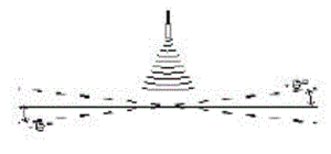 Ultrasonic Beam Spread-Image