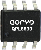 5 - 1218 MHz, 75 Ohm, 21 dB CATV Amplifier-Image