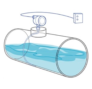 Interstitial Leak Alarm -Image