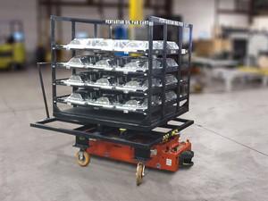 Full Service AGV-AGC System Provider-Image