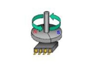 10-bit Absolute Magnetic Rotary Encoder-Image