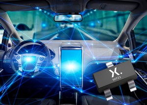 OPEN-Alliance-compliant automotive ESD protection -Image