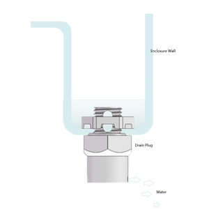 Drain Plug for Outdoor Telecommnunicate Enclosure-Image