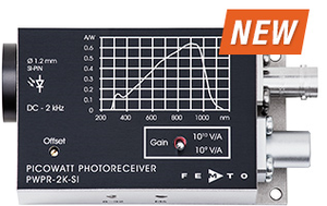 New Picowatt Photoreceiver with Switchable Gain-Image