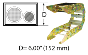 Designed to handle heavy cable loads-Image
