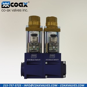 co-ax valves inc.® modules -Image