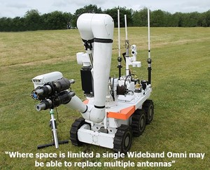Ultra-Wideband Gooseneck Antennas-Image