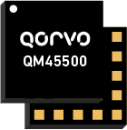 5-7.2GHz 802.11be Wi-Fi 7 Front End Module-Image