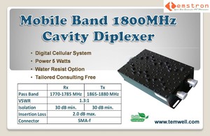 Mobile Band 1800MHz Cavity Diplexer-Image