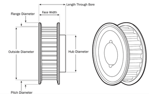 Keyless Timing Pulley Connection System-Image
