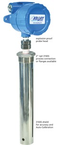 Monitoring of static level oil/water separators-Image