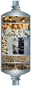 Denstone® Support Media Overview-Image