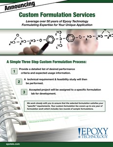Custom Formulation Services-Image