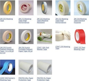 The right type of masking tape-Image