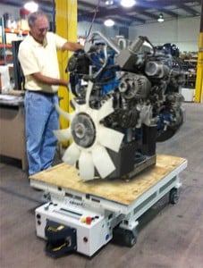 Custom Automation Equipment and System Integrators-Image