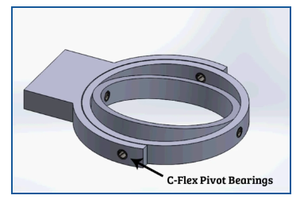 Precision Bearings for Satellite Solar Tracking-Image