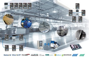 The Evolution of VFD Communication-Image