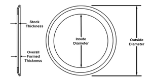 Timing Pulley Flanges-Image