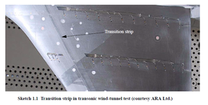 Transition strips on Wings-Image