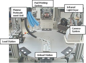Plastic-Component Assembly Cell - Medical Industry-Image
