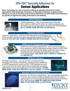 EPO-TEK® Adhesives for Sensor Applications-Image