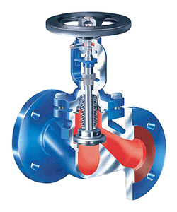 Long Life Bellows Seal Valves-Image