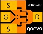 DC-20GHz, 600 um Discrete GaAs pHEMT Die-Image