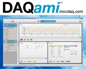DAQami - Data Acquisition Companion Software-Image