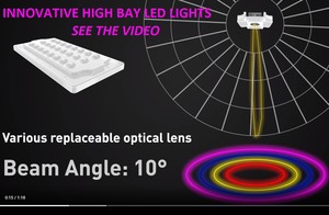 High efficiency LED Lighting VIDEO-Image