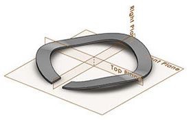 When do you need customization?-Image