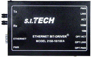 Ethernet to Fiber Optic Modems-Image