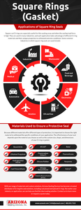 Applications of Square Ring Seals-Image