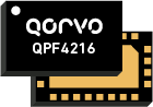 2.4GHz Wi-Fi Front End Module-Image