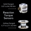 Reaction torque sensors with ultimate accuracy-Image