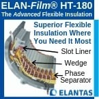ELAN-Film® a flexible, triple layer of insulation-Image