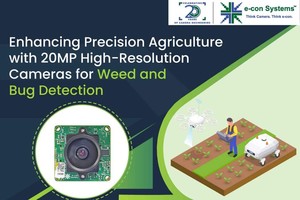 High Resolution Cameras for Weed and Bug Detection-Image