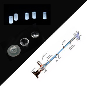 The optical component of an endoscope-Image