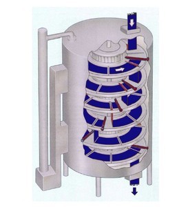 Municipal Sludge Dryer-Image