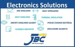 Prevent interference Dissipate Heat in Electronics-Image