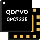 Variable Equalizer: 45 - 1000 MHz -Image