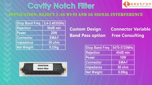 5G Cavity Notch Filter for reject interference-Image