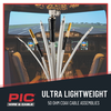 Lightweight, Flexible 50 Ohm RF Coax Cables-Image